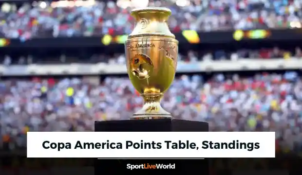 Copa America 2024 Points Table – Group A And Group B, Results, Standings, And Rankings