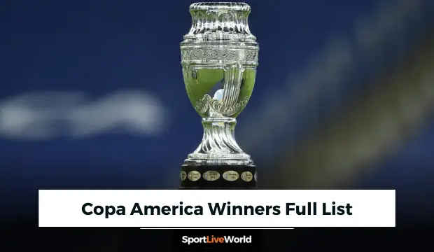 Copa America Winners