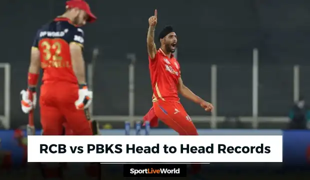 IPL 2024: RCB vs PBKS Head to Head Records, Player Stats, Records, All Match Result